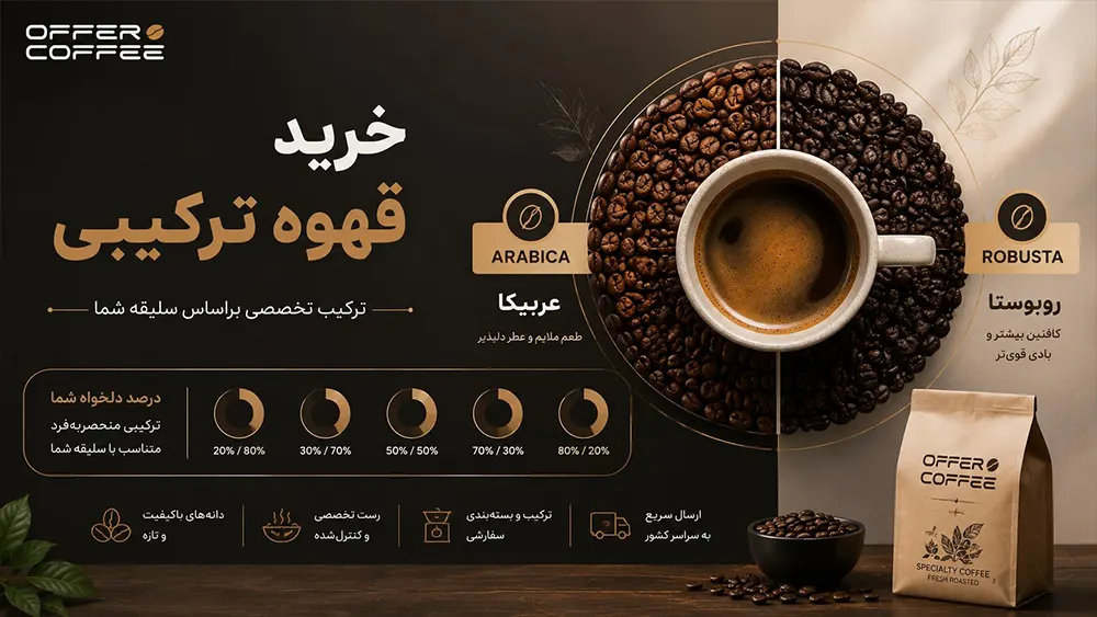 افرکافی